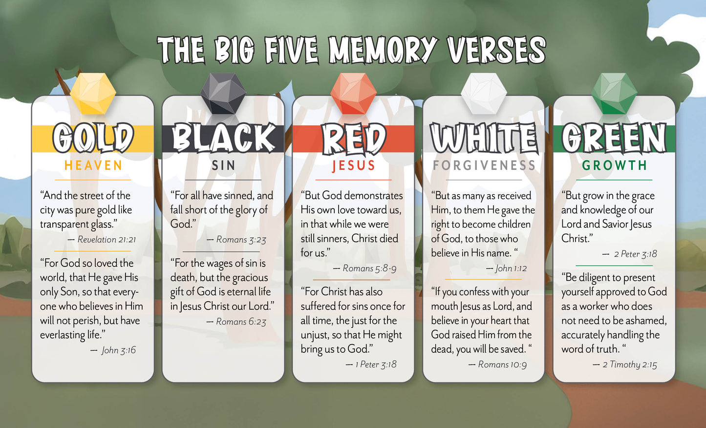 (No Stick) Preorder Now! The Big Five - A Gospel Story (NO STICK)